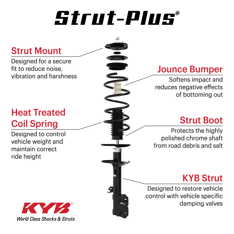 KYB 11-15 Chevrolet Volt Strut-Plus Assembly - Front Right