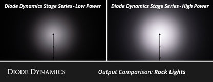 Diode Dynamics Single-Color Rock Light Installer Magnet Mount Kit (4-pack)