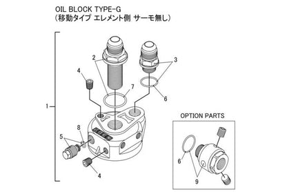 GReddy Type G Oil Block Assembly .75x16 AN10