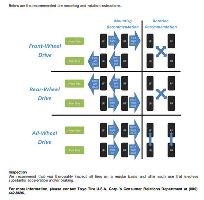 Toyo Proxes R Tire - 285/35ZR20 (100Y) PXR TL