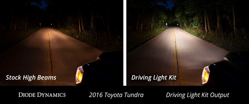 Diode Dynamics 14-21 Toyota Tundra SS12 Driving Light Kit - Amber Driving