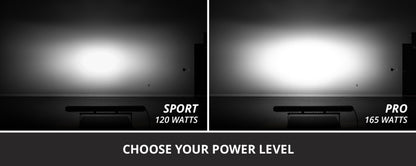 Diode Dynamics Jeep 2018 SS30 Bumper LED Kit Sport White Driving ABL