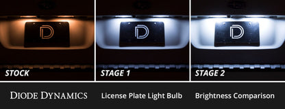Diode Dynamics 14-18 Subaru ester Interior LED Kit Cool White Stage 2