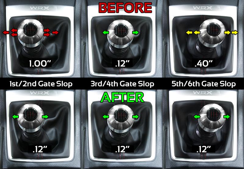 PERRIN 15-25 Subaru WRX / 14-17 FXT (w/Short Shifter) Shifter Stop