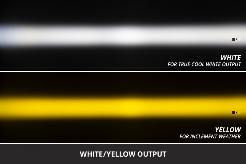 Diode Dynamics 09-26 Dodge Ram 1500/Subaru/ Ford Bronco/Focus/Ranger SS3 LED Fog Light Kit