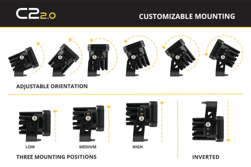 Diode Dynamics C2 2.0 Sport White SAE Driving Standard ABL (pair)