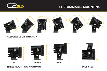 Diode Dynamics C2 2.0 Sport White SAE Driving Standard ABL (pair)