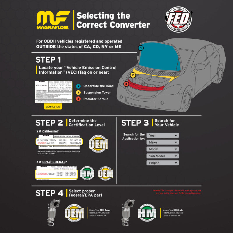 Magnaflow 2.25 w/dual O2 5in. Spun Universal Converter