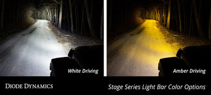 Diode Dynamics 14-21 Toyota Tundra SS12 Driving Light Kit - Amber Driving