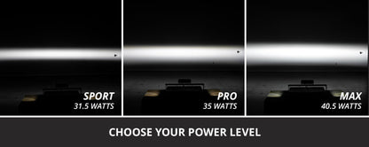 Diode Dynamics 2020-2022 Ford F-250 Super Duty F250 Fog SS6 Sport LED Kit White 6000K