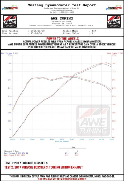 AWE Tuning Porsche 718 Boxster / Cayman Touring Edition Exhaust - Chrome Silver Tips