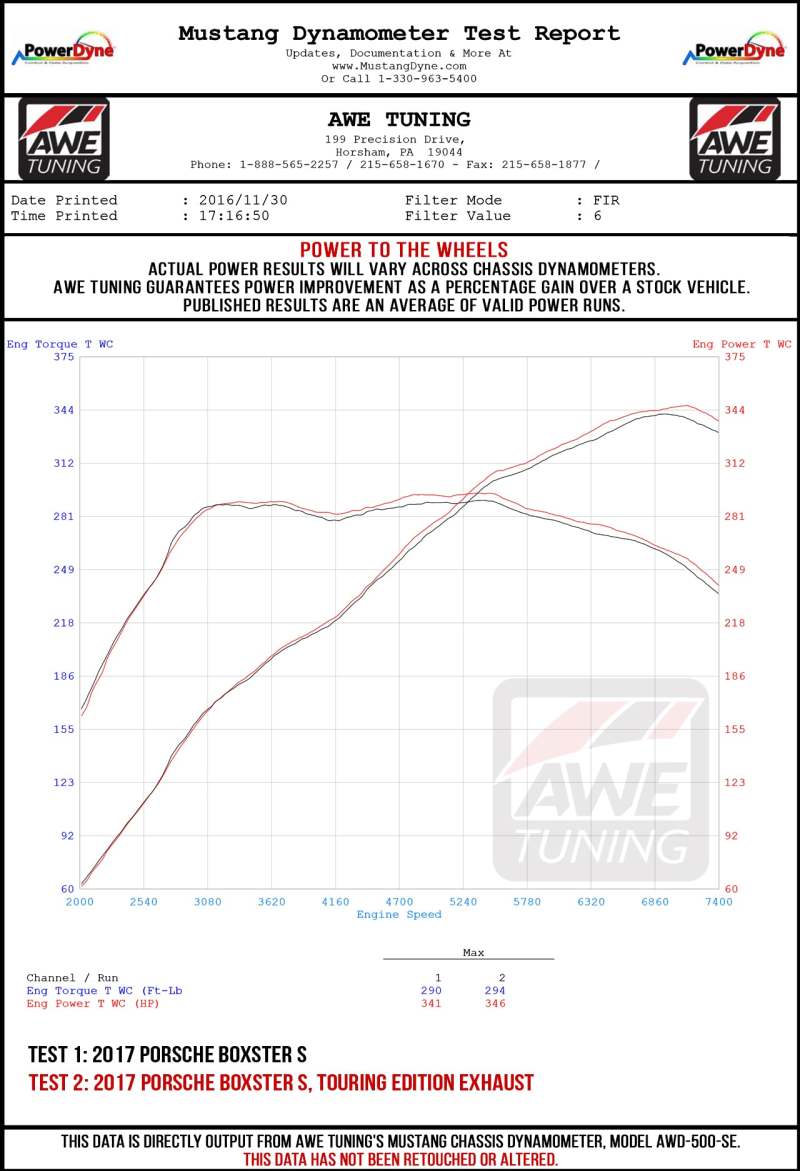 AWE Tuning Porsche 718 Boxster / Cayman SwitchPath Exhaust (PSE Only) - Diamond Black Tips