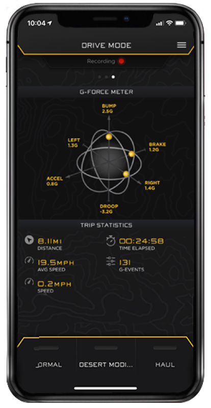 ICON 23-24 Toyota Sequoia TRD Pro 2.5 VS RR CDEV Coilover Kit