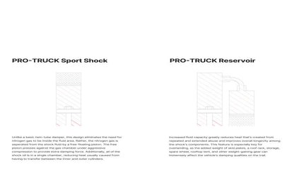 Eibach 24-26 Lexus GX550 Pro-Truck-Reservoir Right Rear Shock