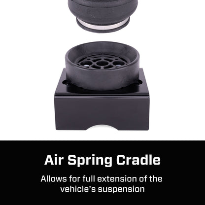 Features and Benefits