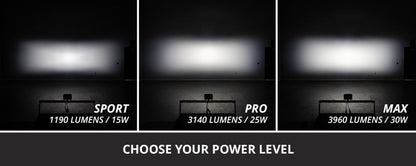 Diode Dynamics C2 2.0 Sport White SAE Driving Standard ABL (single)