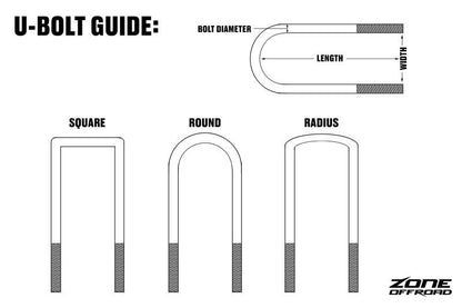 Zone Offroad 5/8 x 3-5/8 x 18-1/2 U-Bolt (Round)