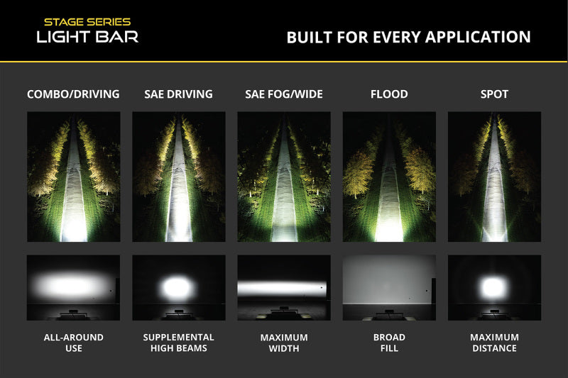 Diode Dynamics SS6 Sport Yellow Spot Standard ABL (pair) 3000K