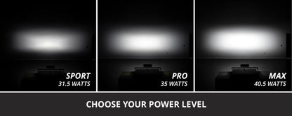 Diode Dynamics SS6 Sport White Flood Flush RBL (pair) 6000K