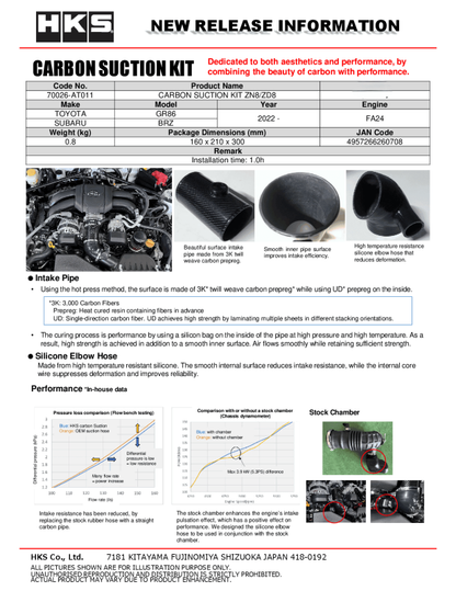 HKS Carbon Susction Kit ZN8/ZD8