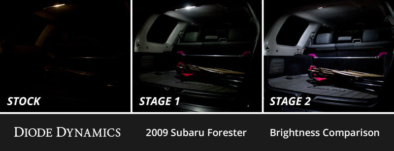 Diode Dynamics 09-13 Subaru ester Interior LED Kit Cool White Stage 2