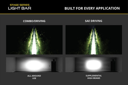 Diode Dynamics Jeep 2018 SS30 Bumper LED Kit Sport White Driving ABL