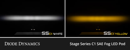 Diode Dynamics 21-24 Nissan Armada SSC1 LED Fog Light Kit (6000K) White SAE Fog - Cool White