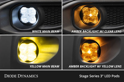 Diode Dynamics SS3 Sport Type YS ABL White Fog Light Kit