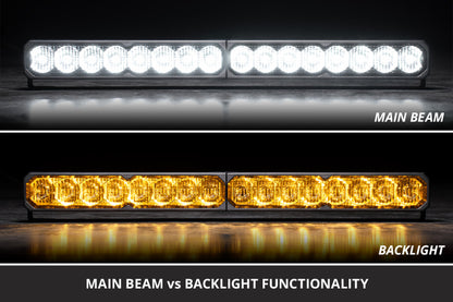 Diode Dynamics 2022-2026 Toyota Tundra Pro Grille SS20 Pro LED Kit White Combo 6000K