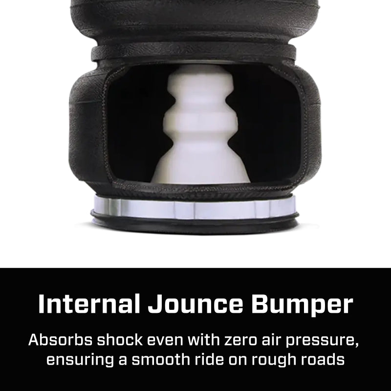 Features and Benefits