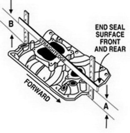 Edelbrock Intake Manifold Single Quad Perf RPM Chevrolet 348/409 Inwin Big Block Small Port