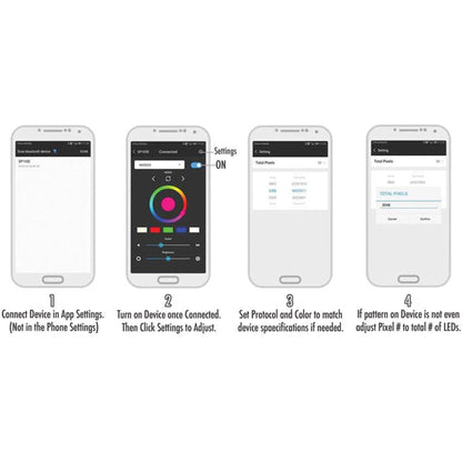 Oracle 2021+ Tesla Model 3 Dynamic ColorSHIFT  Headlight DRL Upgrade Kit