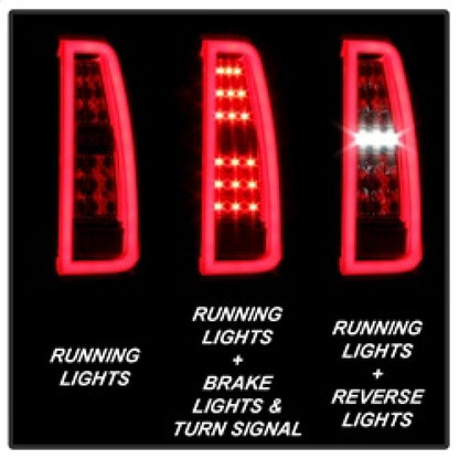 Spyder Chevy Tahoe / Suburban 15-17 LED Tail Lights - Red Clear (ALT-YD-CTA15-LED-RC)