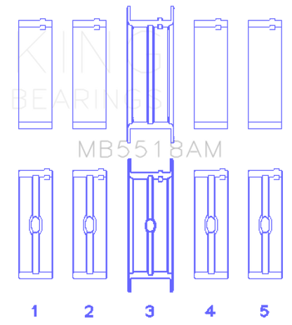 King Engine Bearings AMC/Jeep 390 & 401 Crankshaft Main Bearing Set - Size STD