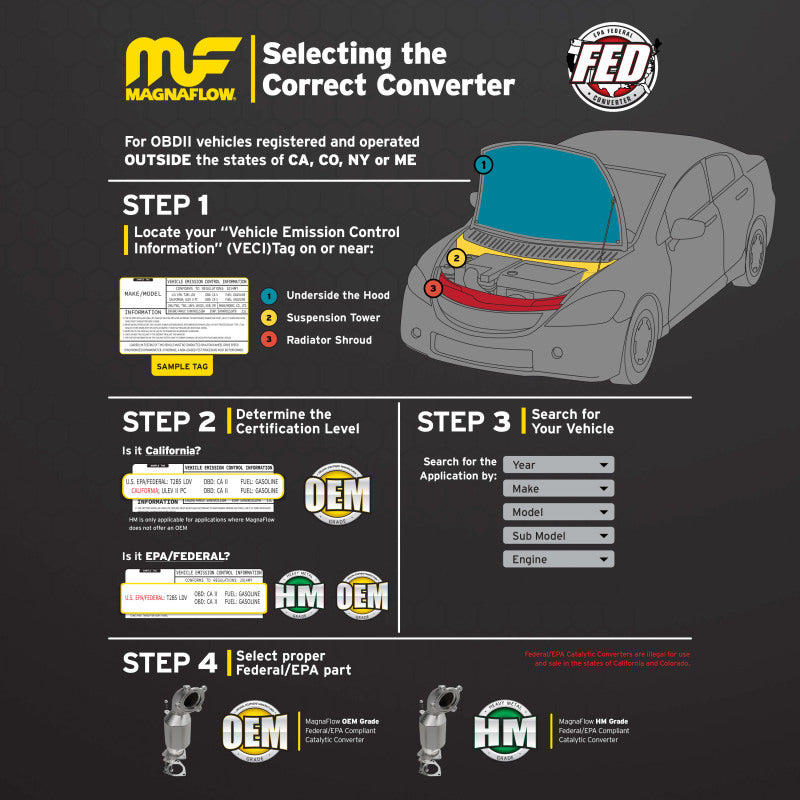 MagnaFlow Conv DF 04-08 Cadillac XLR 4.6L Passenger Side