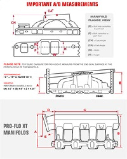 Edelbrock Manifold EFI Pro-Flo XT SB Chevy STD Heads w/ Black Finish