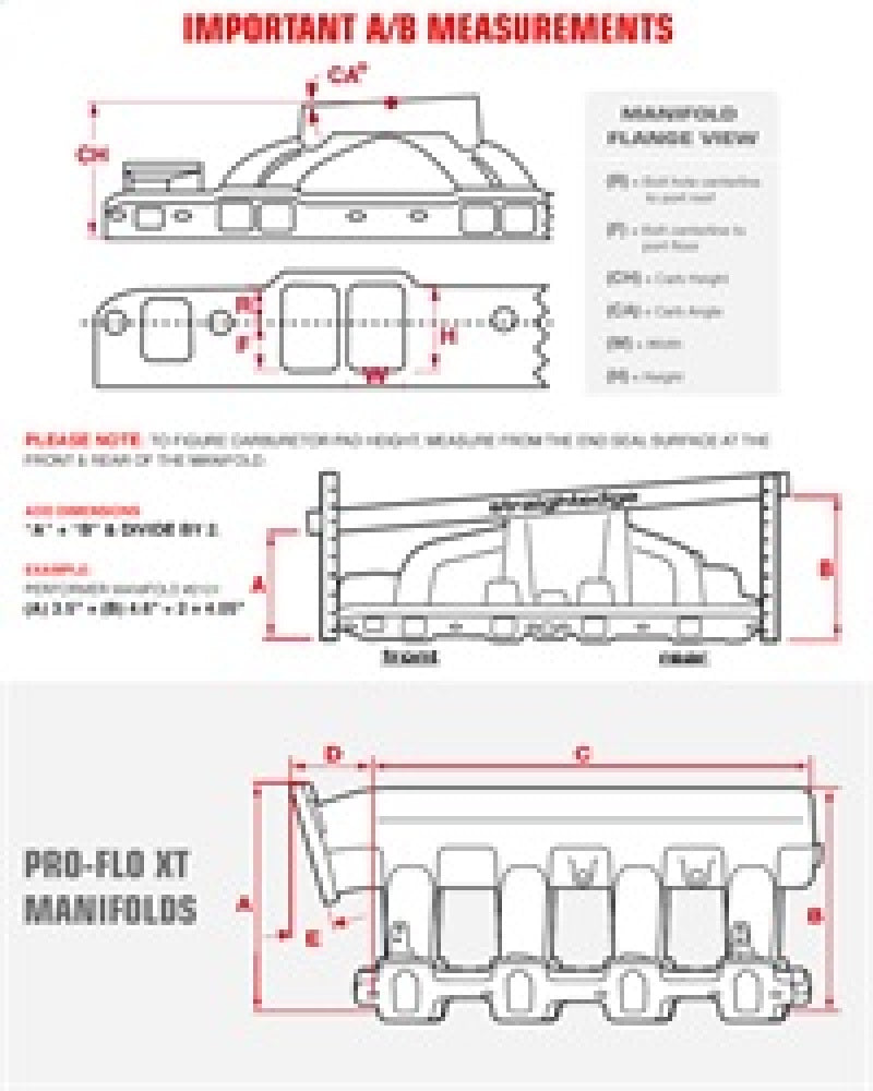 Edelbrock Manifold RPM Air Gap Oldsmobile 455