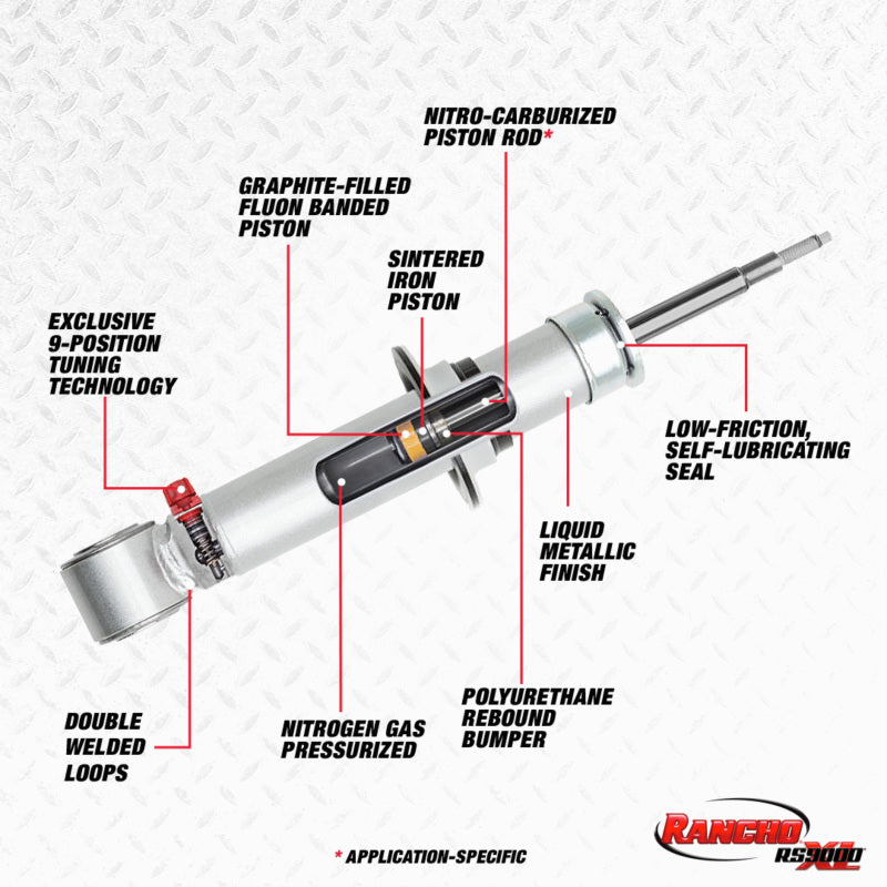 Rancho 19-21 GM 1500 Silverado - Sierra Exc. Trail Boss RS9000XL Strut