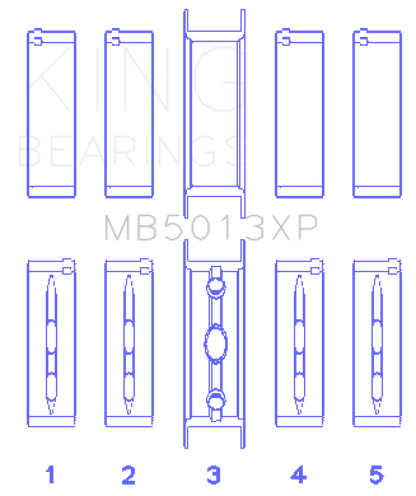 King Chevy LS1 / LS6 / LS3 (Size 010) Performance Main Bearing Set