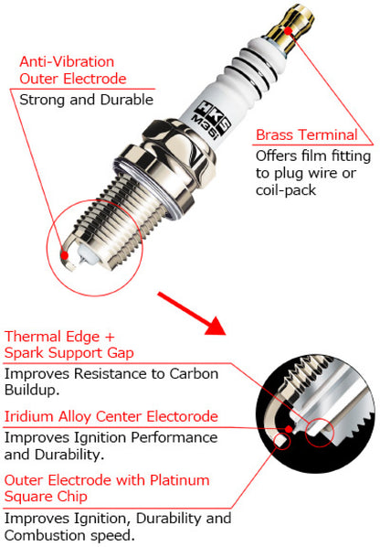 HKS 08 Lancer Evolution GSR/MR M- Series Spark Plugs (Heat Range 9)- Pack of 10