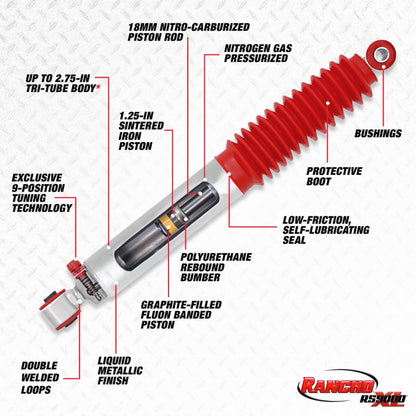 Rancho 91-03 Ford Explorer Rear RS9000XL Shock