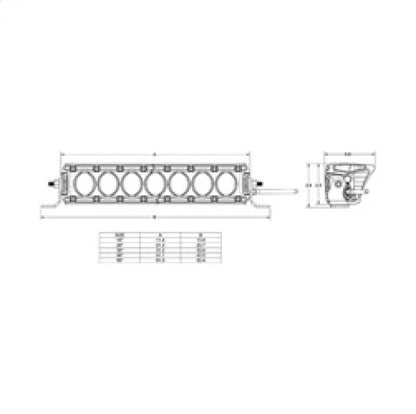 Rigid Industries Revolve 40in Bar w/Amber Trim Ring