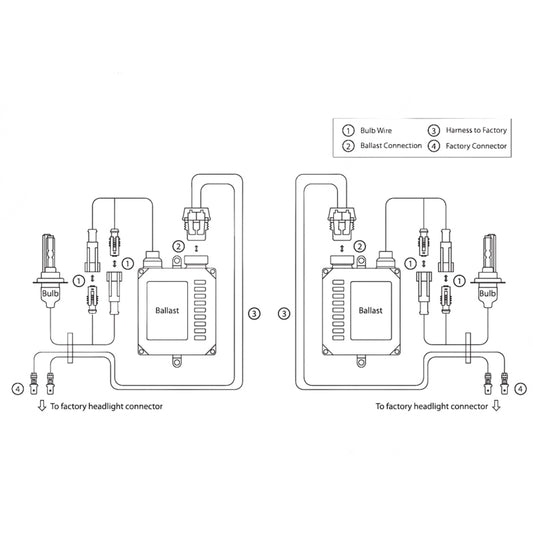 Oracle H9 35W Canbus Xenon HID Kit - 3000K SEE WARRANTY