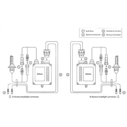 Oracle 9006 35W Canbus Xenon HID Kit - 30000K SEE WARRANTY