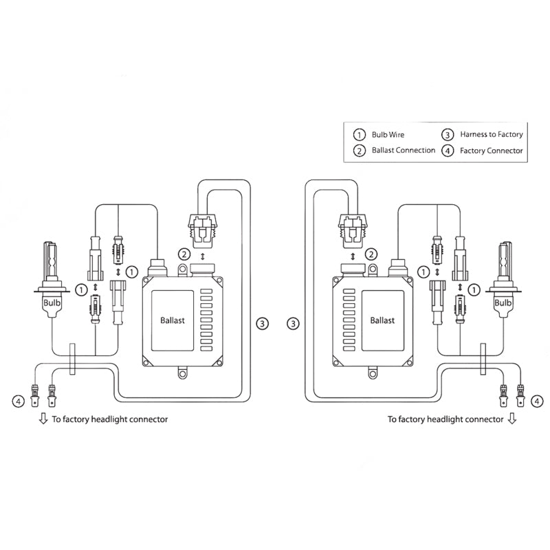 Oracle H11 35W Canbus Xenon HID Kit - 6000K SEE WARRANTY