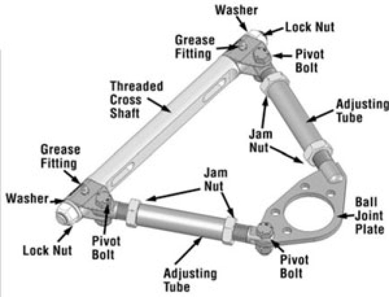 SPC Performance GM Full Size Pro Series Front Adjustable Upper Control Arm (Race Only)