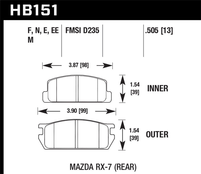 Hawk HP+ Street Brake Pads