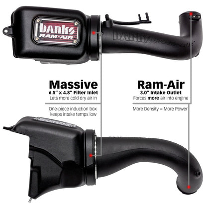 Banks Power 18-21 Jeep 2.0L Turbo Wrangler (JL) Ram-Air Intake System