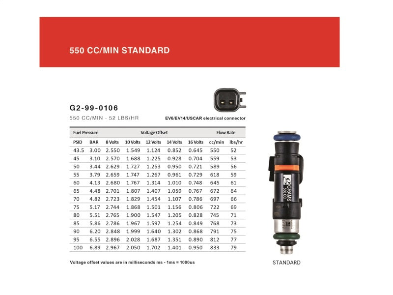 Grams Performance 550cc V6 INJECTOR KIT