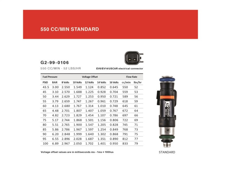 Grams Performance 02-11 Subaru WRX / 07+ STI / 07-11 Legacy 550cc Fuel Injectors (Set of 4)